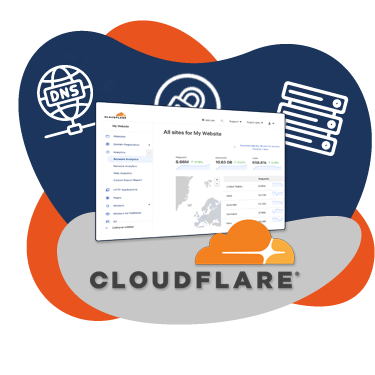 HGestión Cloudflare